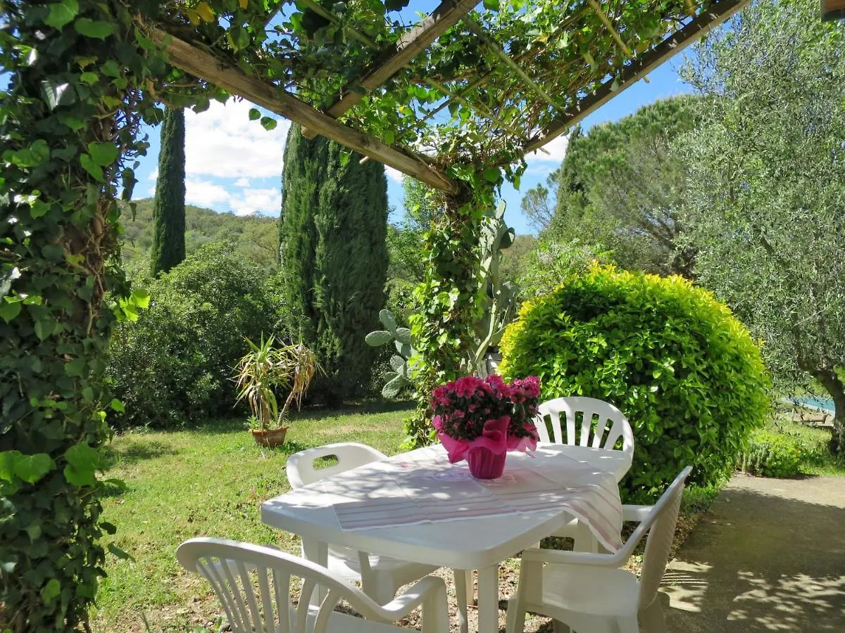 Holiday Home Calvello By Interhome Braccagni Italy
